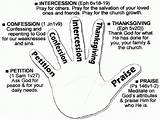 Prayer Finger Kids Hand Five Pray Bible Prayers Fingers Children Teach Crafts Hands Praying Clipart Coloring Rule Guide Right Kinds sketch template