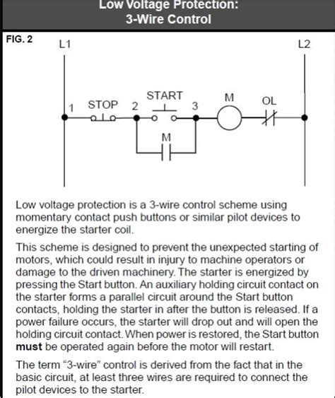 start stop wiring diagram hanenhuusholli