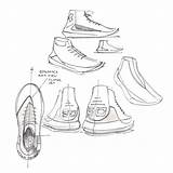 Curry Shoes Sketch Sketches Shoe Initial Pages Armour Under Template Behind Sneaker Coloring Solecollector Fashion Industrial Sole Paintingvalley Choose Board sketch template