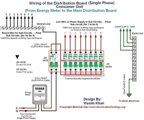 single  diagram  house wiring sprinkler system backflow