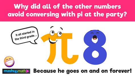 11 Super Funny Pi Jokes For All Ages — Mashup Math