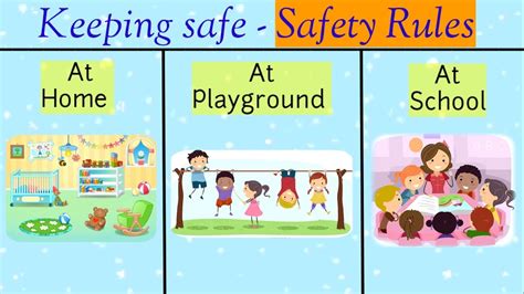 keeping safe safety  home safety  school safety  playground