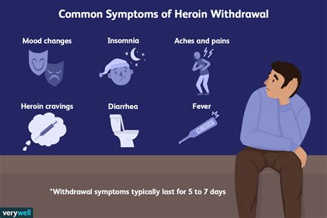healthy tips for dealing with drug withdrawal symptoms and
