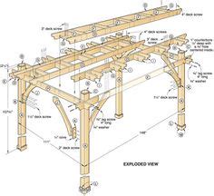 pergola rafter tail template corbel pattern pictures decks