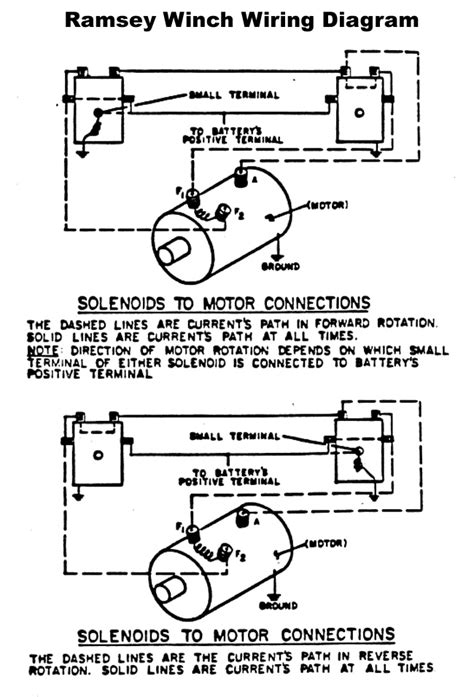 wiring diagram   volt winch solenoid wiring flow
