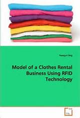 Pictures of Rental Business Model