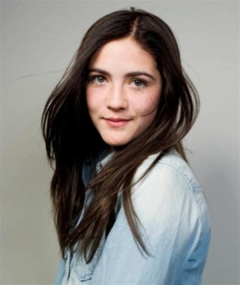 Isabelle Fuhrman – Movies Bio And Lists On Mubi