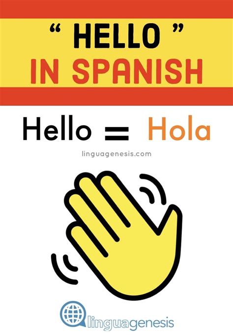 Hello In Spanish 🇪🇸 Hello In Spanish Spanish Words Spanish Basics