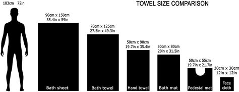whats  difference   bath towel  bath sheet allure bath fashions
