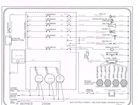 wiring diagram club bennington