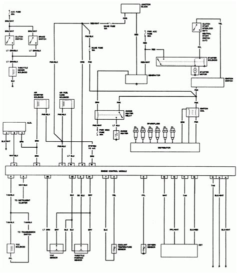 chevy   vortec wiring diagram churnjetshannan