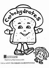 Carbohydrates Coloring Drawing Carbohydrate Pages Carbs Getdrawings Printable Kids Drawings Search Edupics Large sketch template