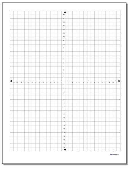 drawing easy  printable coordinate graphing pictures worksheets