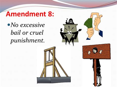 Illustration Eighth Amendment Illustration Of Many Recent Choices