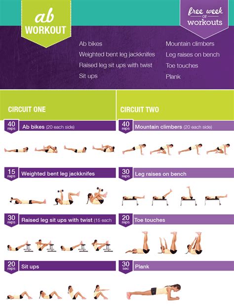 kayla itsines free ab workout get the perfect abs fast