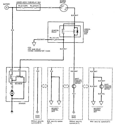 inex legend car wiring diagram charter kyra wireworks