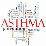 Asthma Symptoms Photos
