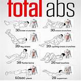 Pictures of Abdominal Workouts