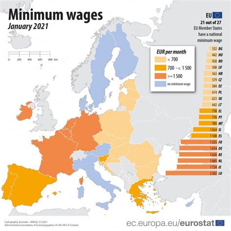 care este nivelul salariului minim  ue  pe ce loc  romania