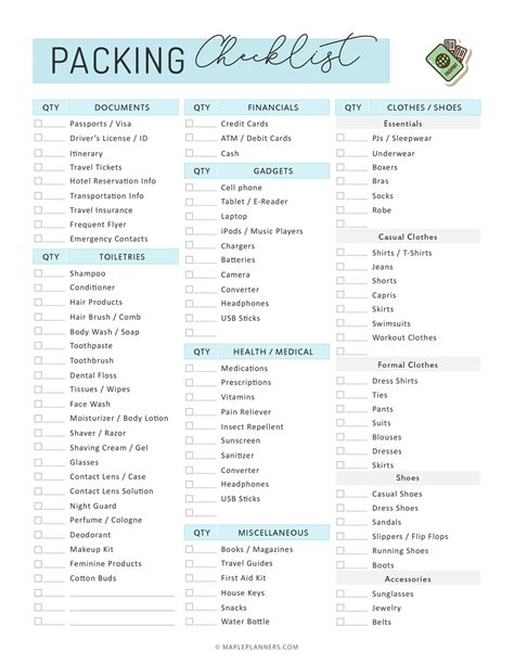 travel checklist printable forms printable forms