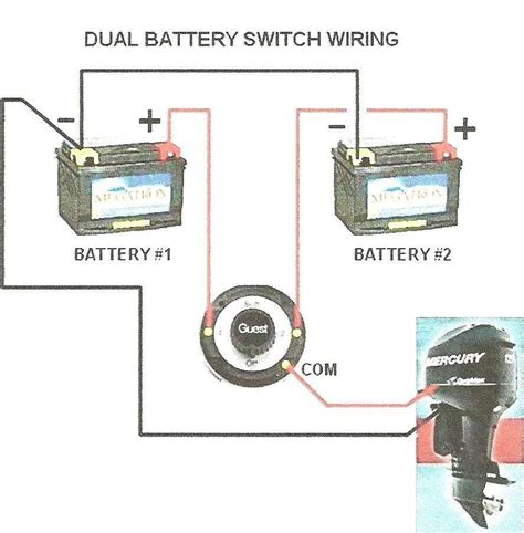 demystifying perko switch wiring  comprehensive diagram guide