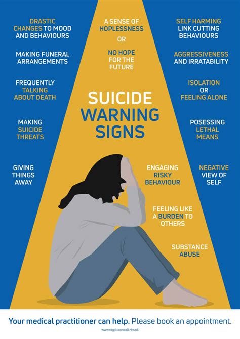 suicide warning signs chiltern house medical centre