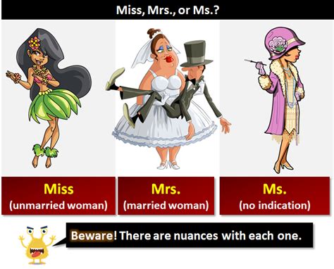 ms mrs miss difference and examples