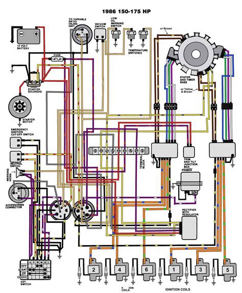 yamaha   stroke wiring diagram wiring technology
