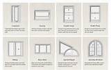 Different Types Of Window Screens Photos