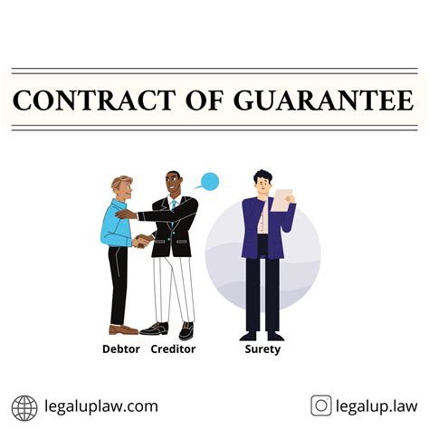 contract  guarantee      legal