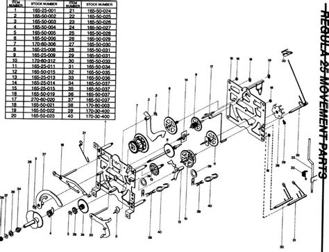 mechanical clock parts diagram