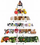 Healthy Eating Food Pyramid Images