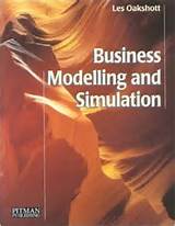 Business Modelling Images