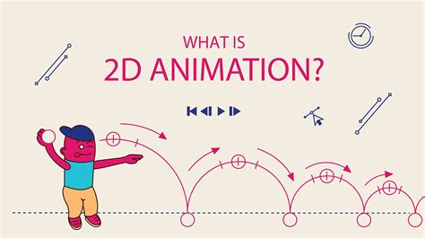 animation wow  studio video production   animation