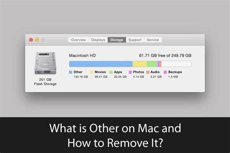 storage  mac    clean   mac