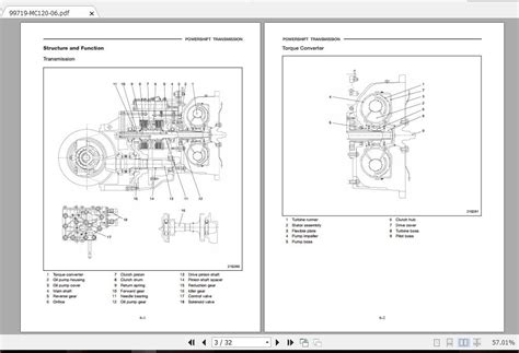 mitsubishi forklift fgcn service manual auto repair manual forum heavy equipment forums