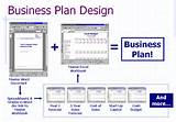 Pictures of Business Model Layout