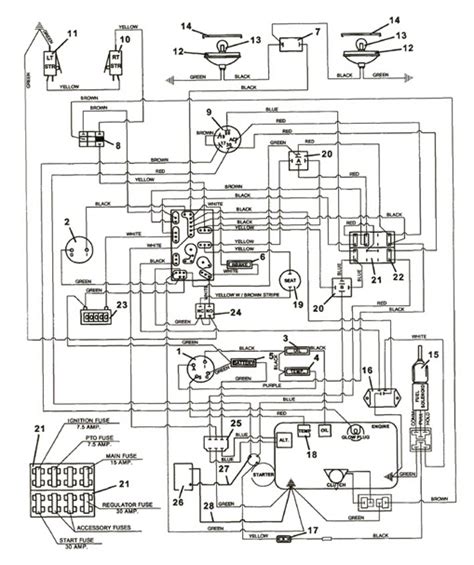 kubota  wiring diagram handicraftsish