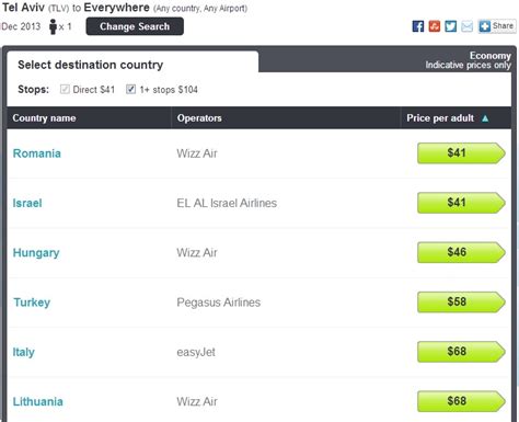skyscanner review read  booking cheap flights