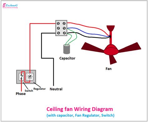 schematic diagram  ceiling fan