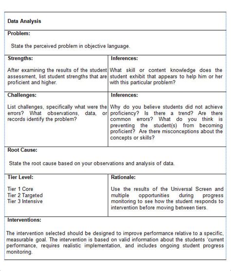 data analysis report templates    word documents