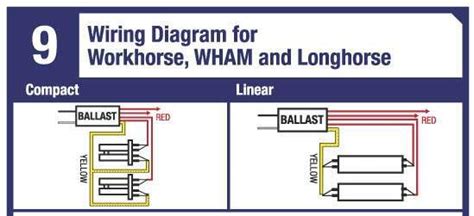 fulham wh   wiring diagram