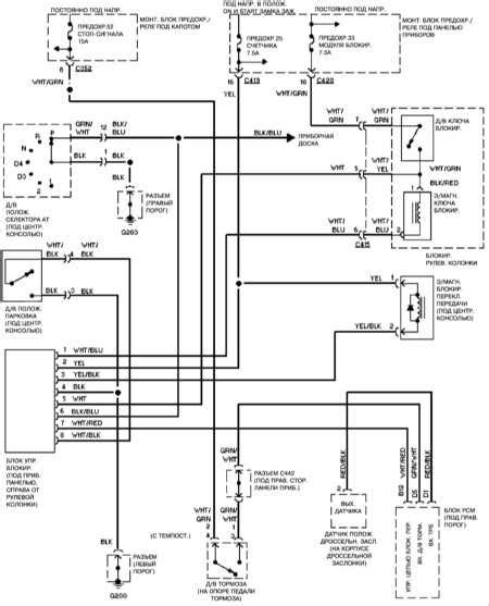honda civic wiring diagram