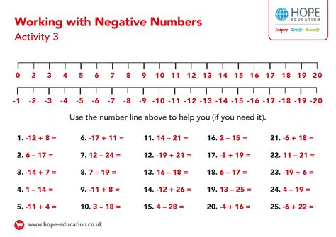 negative numbers worksheet negative numbers worksheet sterling bairde