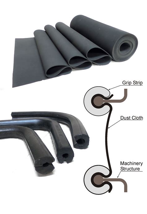 dust sealing cloth grip strip waminco industrial rubber polymer products perth wa