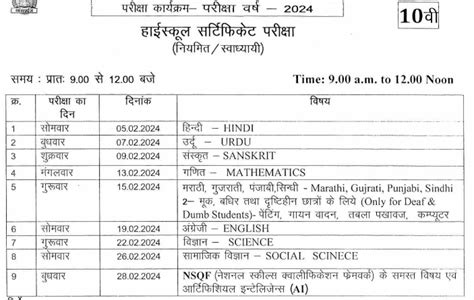 mp board time table    mpbse class   exam date