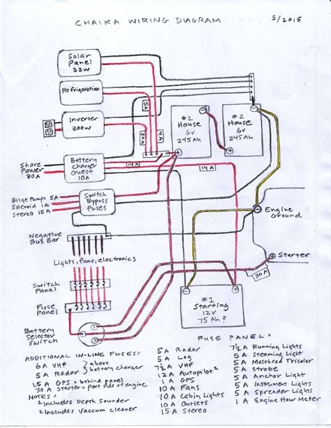 lund boat wiring diagram
