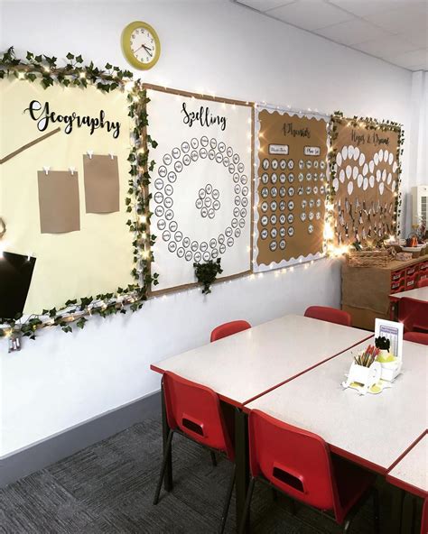 Missgwillisx Modern Classroom Classroom Decor Classroom Displays