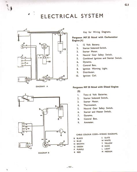 show   wiring diagram   massey ferguson  gasoline starting diagram