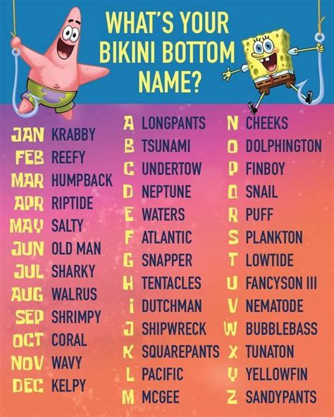 Whats Your Bikini Bottom Name Funny Name Generator Funny Names